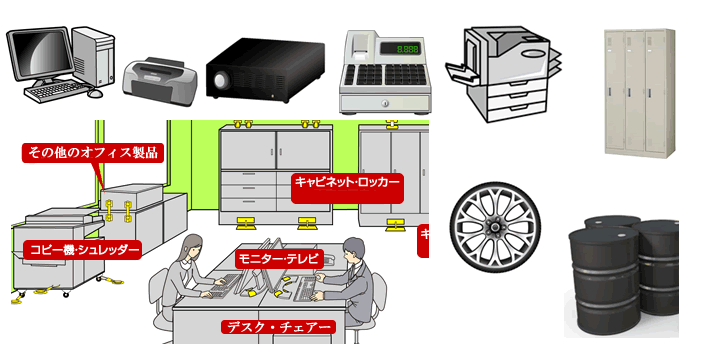 事業所のお客様の回収品目